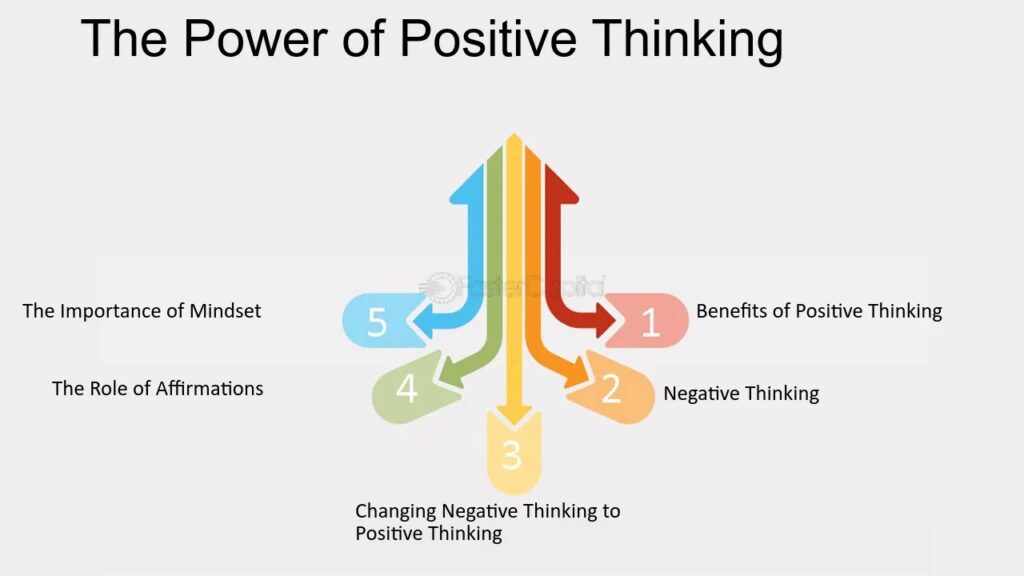 The Power of Positive Feedback: Nurturing Confidence and Connection