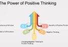 The Power of Positive Feedback: Nurturing Confidence and Connection